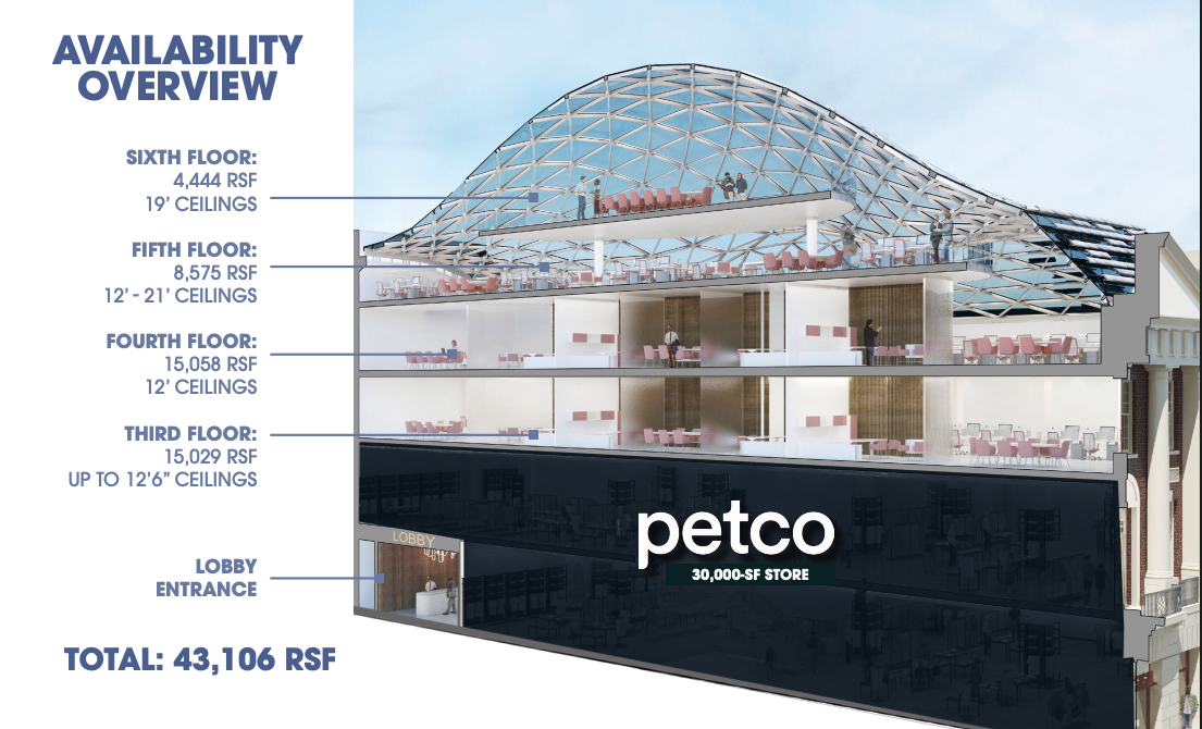 Leasing Benefits Image