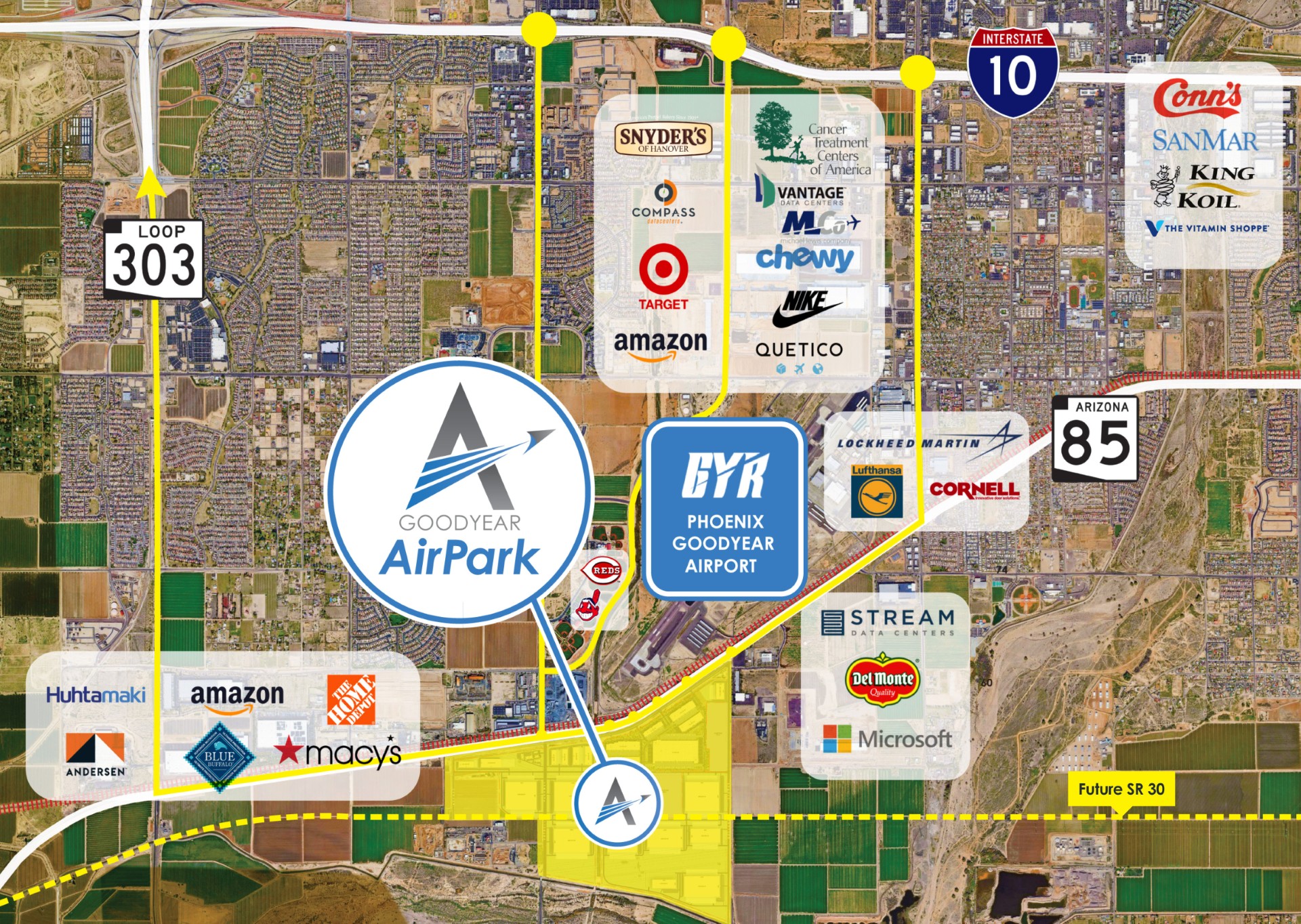 Location Overview